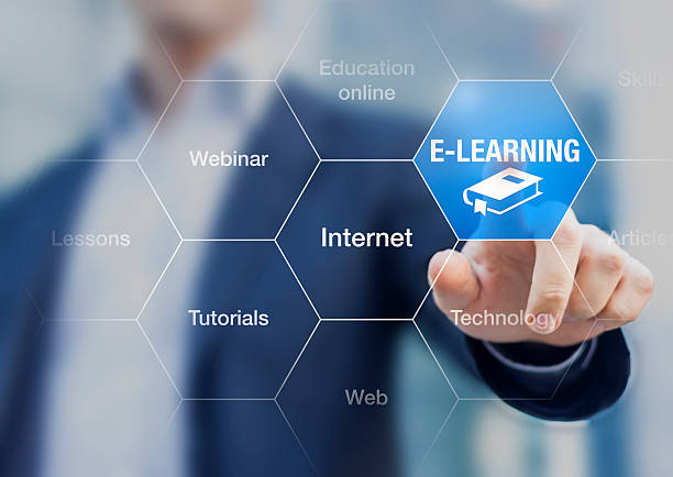 E-Learning Development Services